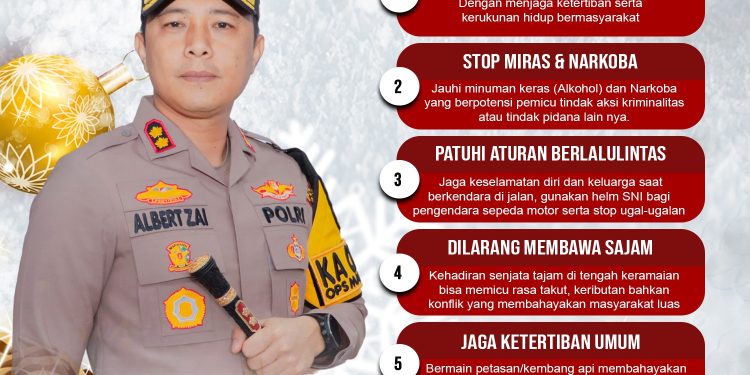 Kapolres Bitung Sampaikan Pesan Kamtibmas Sambut Nataru 2025-2026