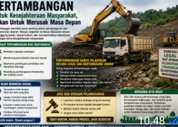 Masyarakat Belang Ajak Publik Bahas Isu Pertambangan Secara Objektif dan Berdasarkan Fakta. Senin, 24/08/2026